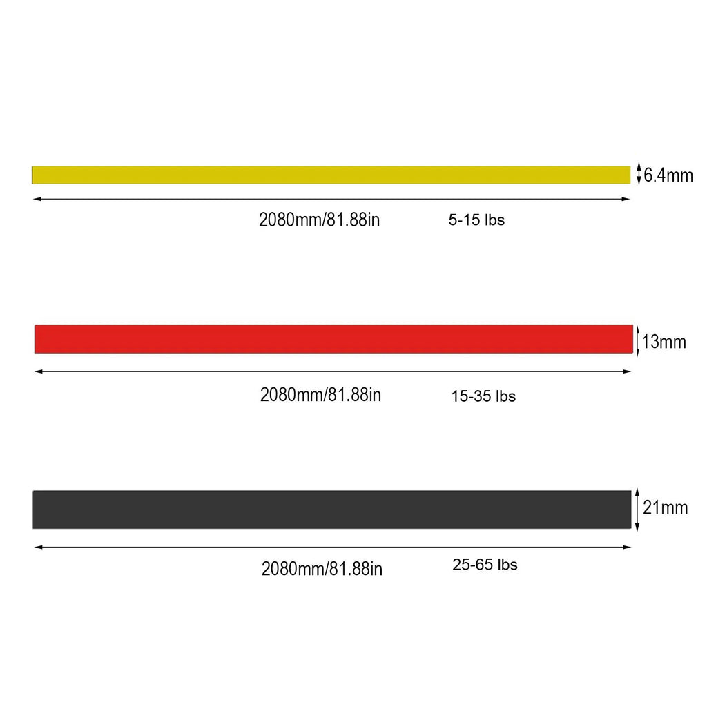 Moveforge Elastic Loop Resistance Bands – Rubber Gym Training Bands for Strength & Fitness