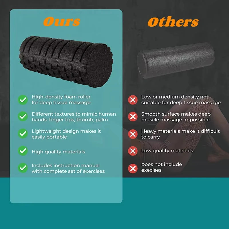33cm Fitness Foam Roller Yoga Massage Roller EPP Pilates Foam Body Muscle Massage Roller Therapy Exercises Gym Home Exercise - MoveforgeMoveforge