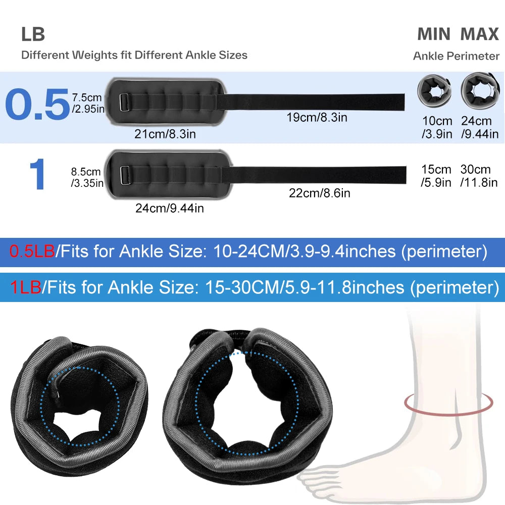 Moveforge Adjustable Ankle Weights – Leg & Arm Resistance Cuffs for Gym & Home Training