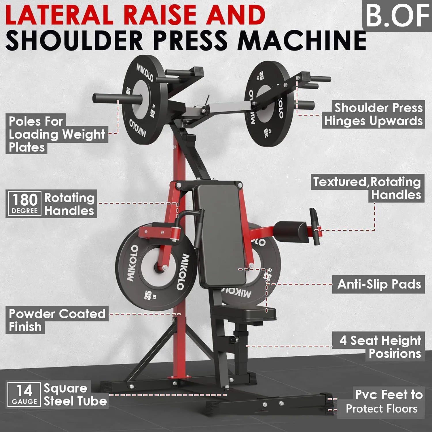 Moveforge Hip Push & Pull Up Training Machine – Posture, Glute & Upper Body Trainer